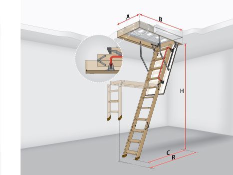 Лестница чердачная FAKRO LTK