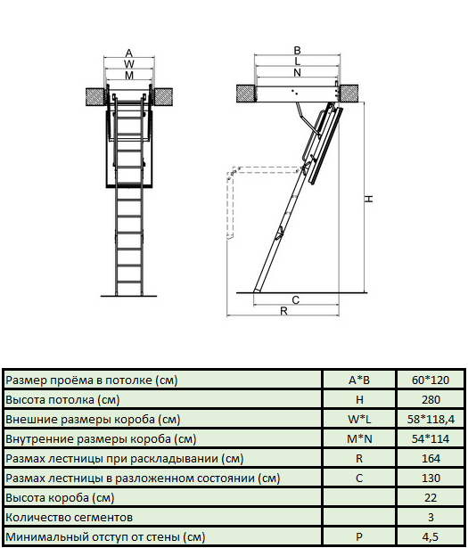 Лестница чердачная FAKRO LWT