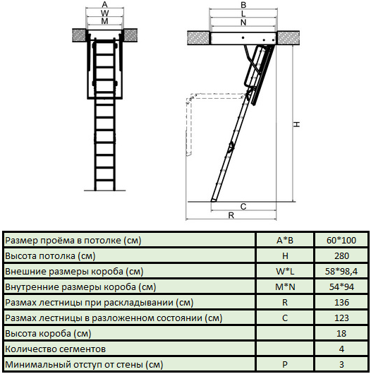 Лестница чердачная FAKRO LTK Energy