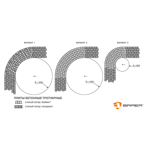 Тротуарная плитка Braer Старый город Веймар