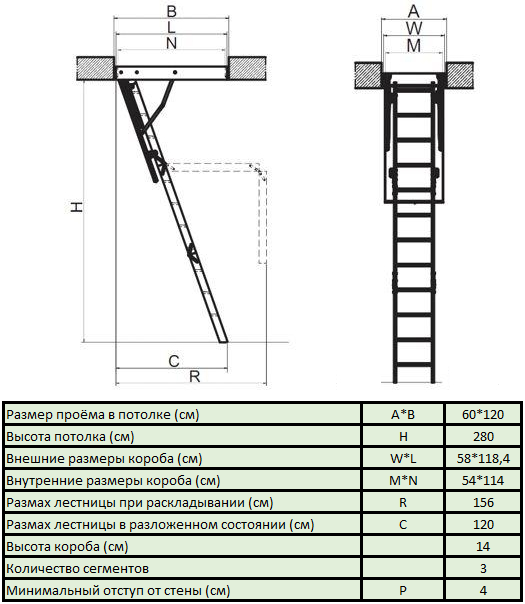 Лестница чердачная FAKRO LWK PLUS