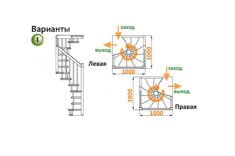 Лестница ЛВ-1.0