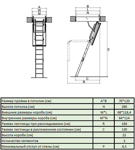 Лестница чердачная FAKRO LWT