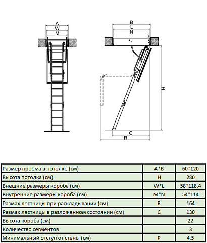 Лестница чердачная FAKRO LWT