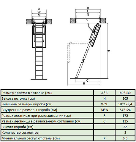 Лестница чердачная FAKRO LWT