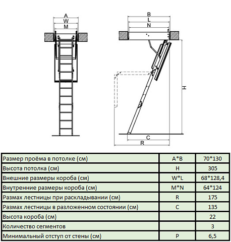 Лестница чердачная FAKRO LWT