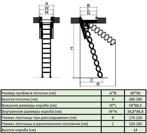 Лестница чердачная FAKRO LSF