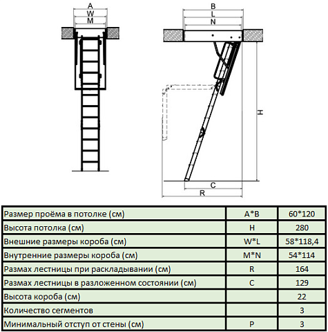 Лестница чердачная FAKRO LTK